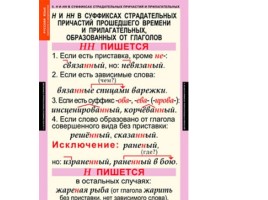 Таблицы по русскому языку, слайд 32