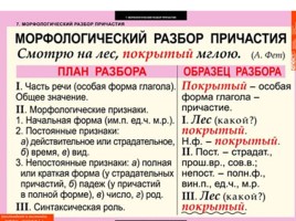 Таблицы по русскому языку, слайд 34