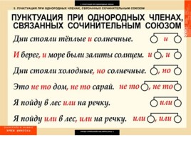 Таблицы по русскому языку, слайд 53