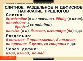 Таблицы по русскому языку, слайд 55