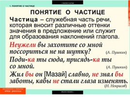 Таблицы по русскому языку, слайд 58