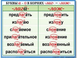 Таблицы по русскому языку, слайд 6
