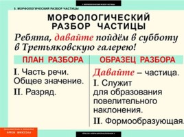 Таблицы по русскому языку, слайд 62