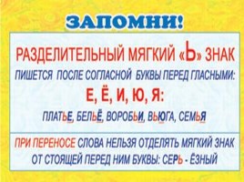 Таблицы по русскому языку, слайд 65