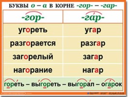 Таблицы по русскому языку, слайд 7