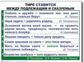 Таблицы по русскому языку, слайд 79