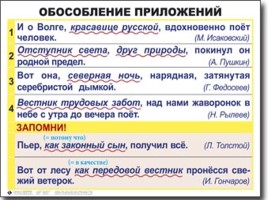 Таблицы по русскому языку, слайд 85