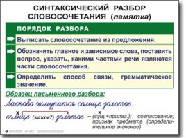 Таблицы по русскому языку, слайд 89