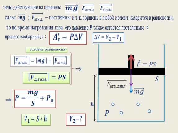 Борьба