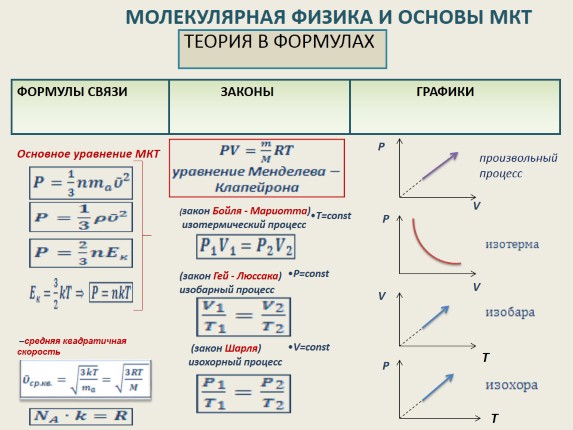 download modeling bilateral