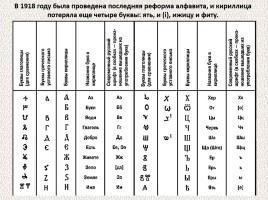 История Древней Руси - Часть 5 «Создатели славянской письменности», слайд 49