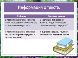 Сочинение-рассуждение по прочитанному тексту В. Конецкого, слайд 24