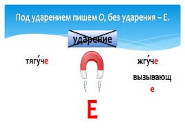 Буквы О,Е после шипящих на конце наречий, слайд 13