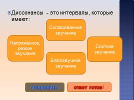 Тест по музыке «Сложные интервалы», слайд 12