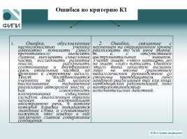Государственная итоговая аттестация по русскому языку - Что проверяют контрольные измерительные материалы?, слайд 23