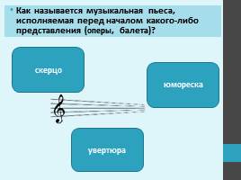 Тест по музыке «Музыкальный калейдоскоп», слайд 14