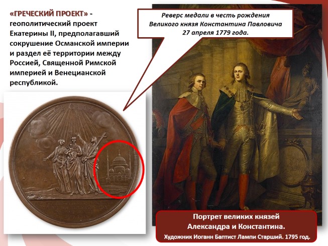 Презентация - Русско-турецкие войны