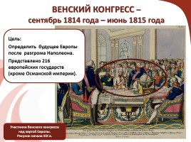 Заграничный поход - Венский конгресс, слайд 10