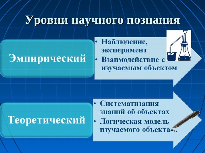 Презентация - Обществознание 10 класс «Наука - Особенности научного ...