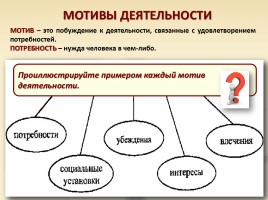 Обществознание 10 класс «Мышление и деятельность», слайд 10
