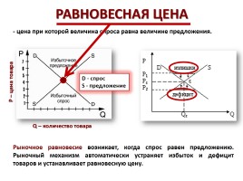 Обществознание 11 класс «Рыночные отношения в экономике», слайд 16