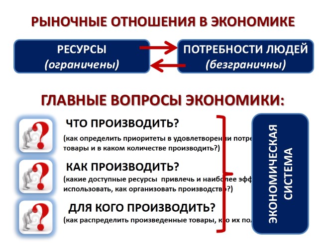 решебник задач по физике 10 класс гдз