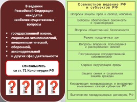 Обществознание 11 класс «Федеративное устройство России», слайд 10