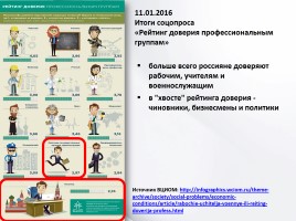Обществознание 11 класс «Органы государственной власти в РФ», слайд 23