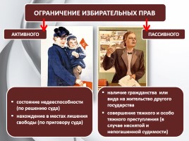 Обществознание 11 класс «Избирательная кампания в РФ», слайд 7