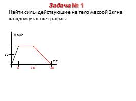 Решение задач по теме «Законы Ньютона», слайд 11