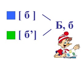 Согласные звуки б, бь - Буквы Бб - Урок 1, слайд 8