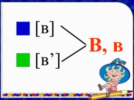 Согласные звуки в, вь - Буквы Вв, слайд 12