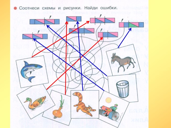 Презентация - Согласные звуки л, ль - Буквы Лл
