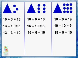 Математика 1 класс «Сложение и вычитание вида 10+7, 17-7, 17-10», слайд 5