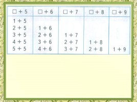 Таблицы для случаев вида +5, 6, 7, 8, 9, слайд 9