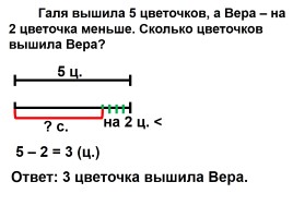Применение переместительного свойства сложения для случаев вида +5, 6, 7, 8, 9, слайд 20