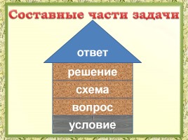 Математика 1 класс «Решение задач», слайд 2