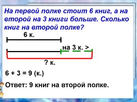 Задачи на увеличение (уменьшение) на несколько единиц - Урок 4, слайд 13