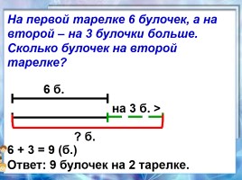 Задачи на увеличение (уменьшение) на несколько единиц - Урок 2, слайд 8