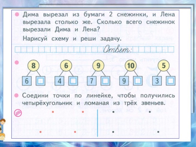 Презентация - Составление задач по рисунку
