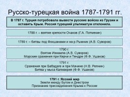 Россия в XVIII веке, слайд 40