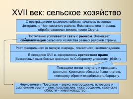Россия в XVII веке, слайд 14