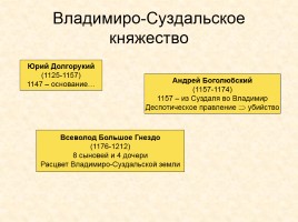 Древняя Русь IX-XIII вв., слайд 19
