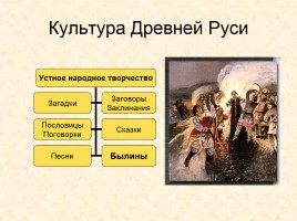 Древняя Русь IX-XIII вв., слайд 22