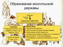 Древняя Русь IX-XIII вв., слайд 29