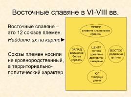 Древняя Русь IX-XIII вв., слайд 3