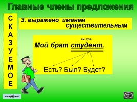 Русский язык 2-4 классы «Таблицы», слайд 12