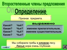 Русский язык 2-4 классы «Таблицы», слайд 16