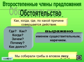 Русский язык 2-4 классы «Таблицы», слайд 18