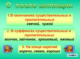Русский язык 2-4 классы «Таблицы», слайд 20